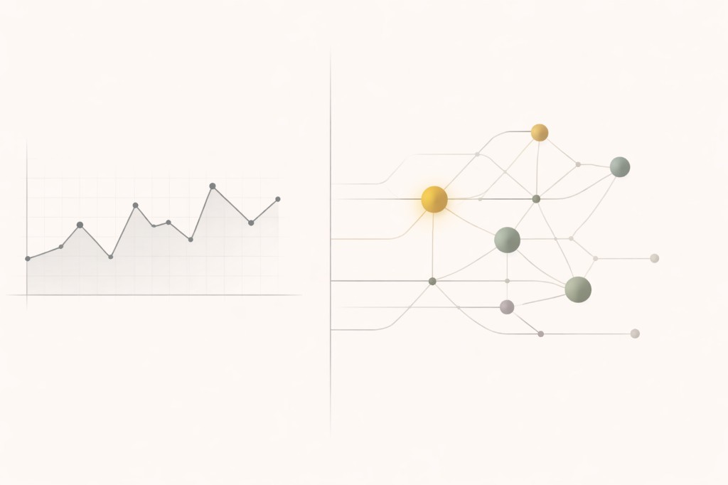 Data tracking versus structural diagnosis comparison