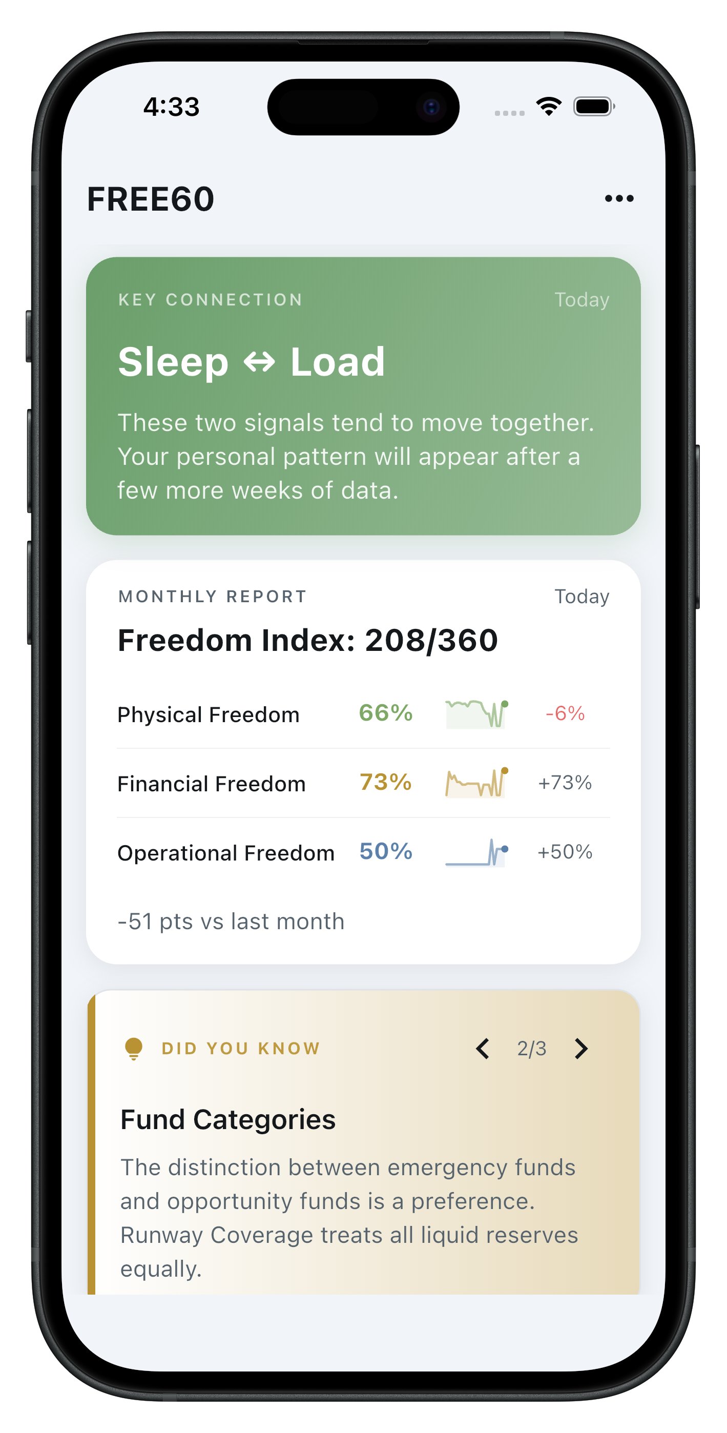 Health dimension: lever scores and actions