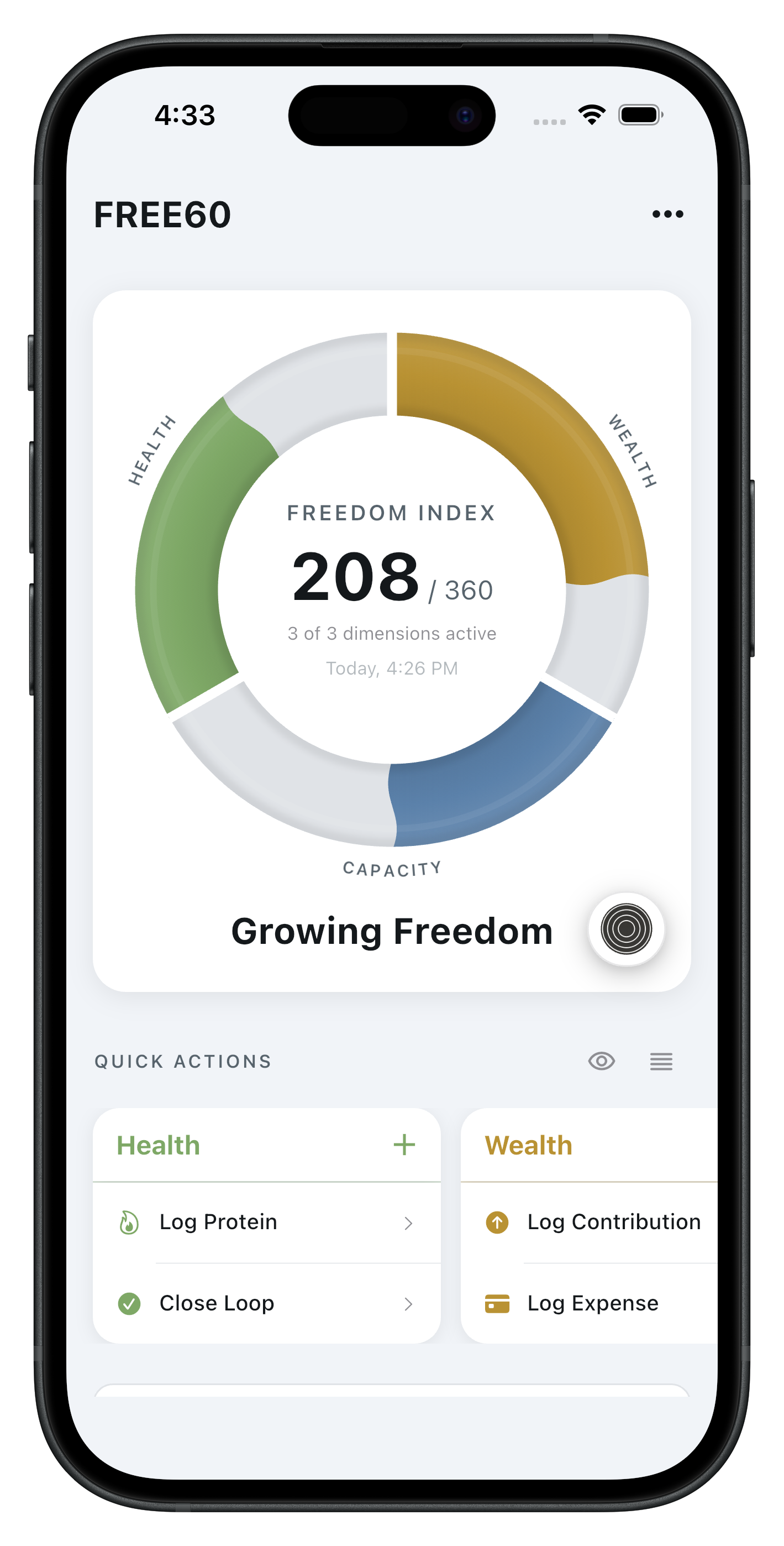 Home: Freedom Index across three dimensions