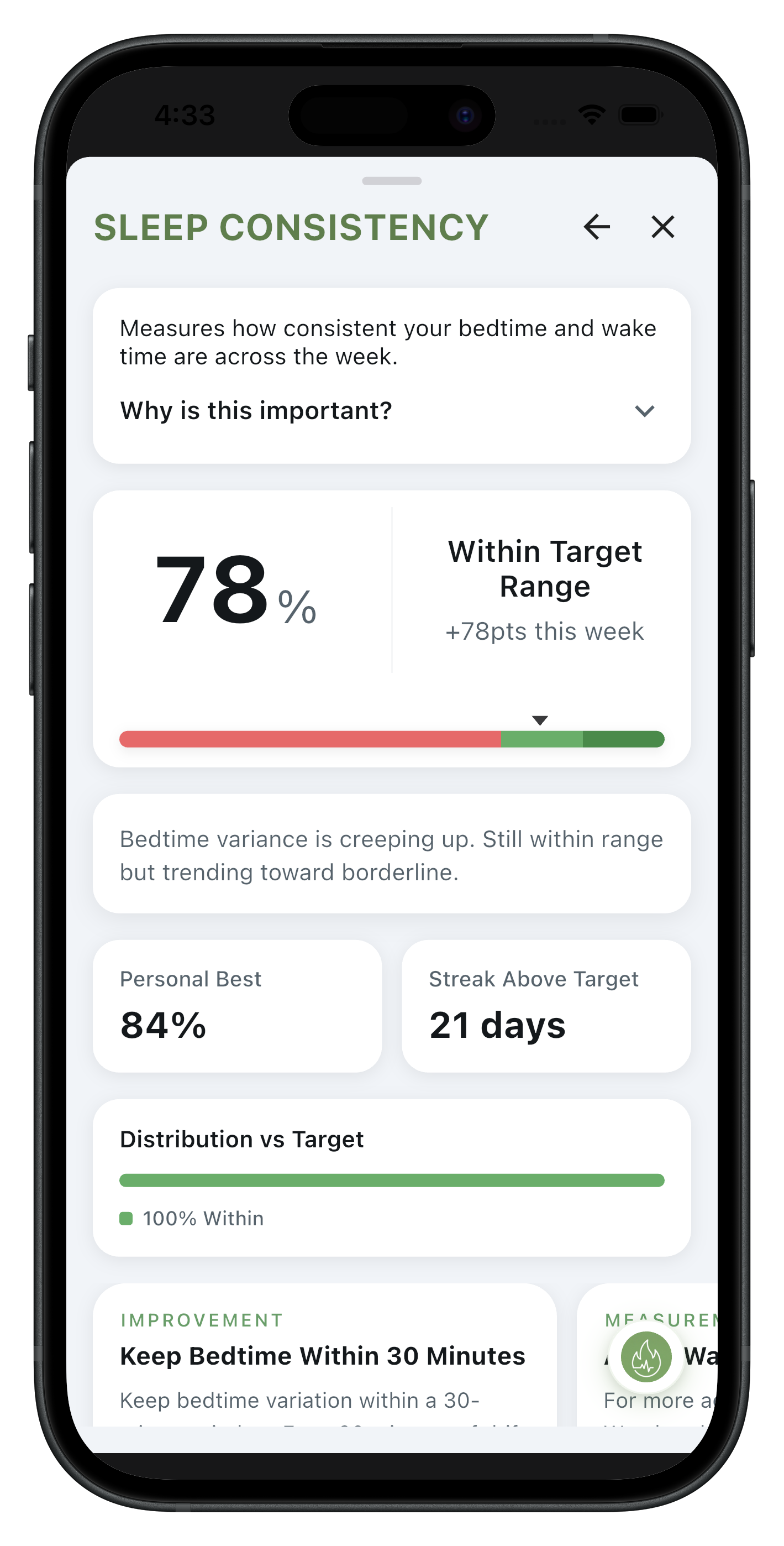 Indicator deep dive: personalized target and adaptive scoring